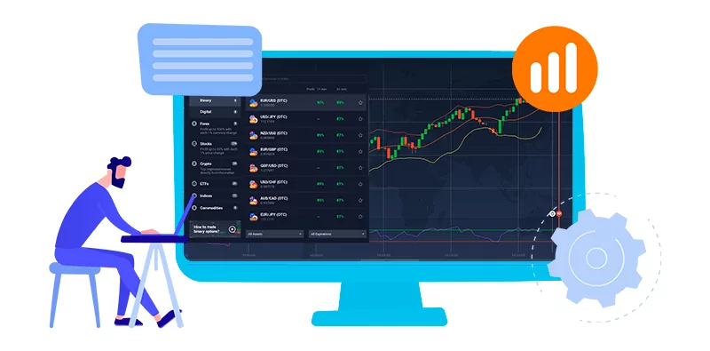 How does IQ OPTION work?