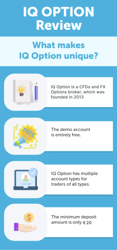 iq-option-review