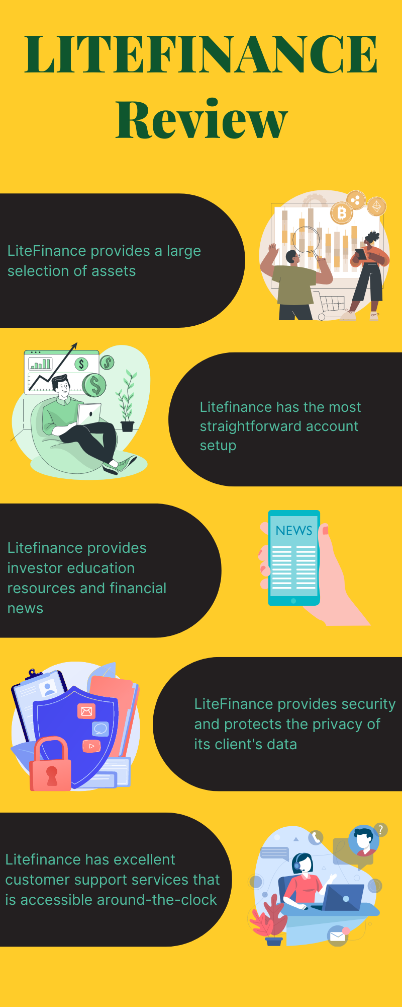 litefinance-review