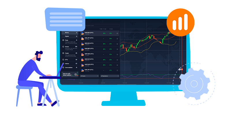 Максимальная доходность опционов