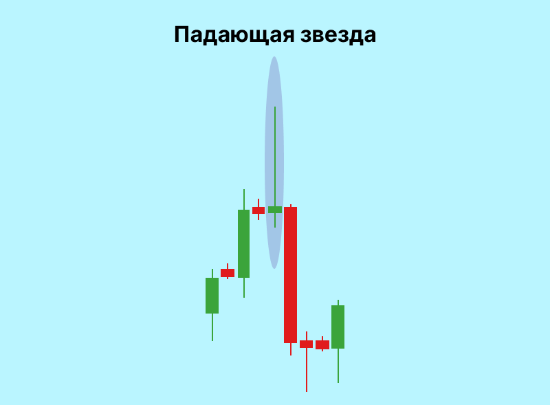 Падающая звезда