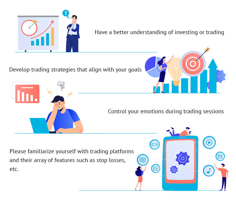 Paper trading prepares you