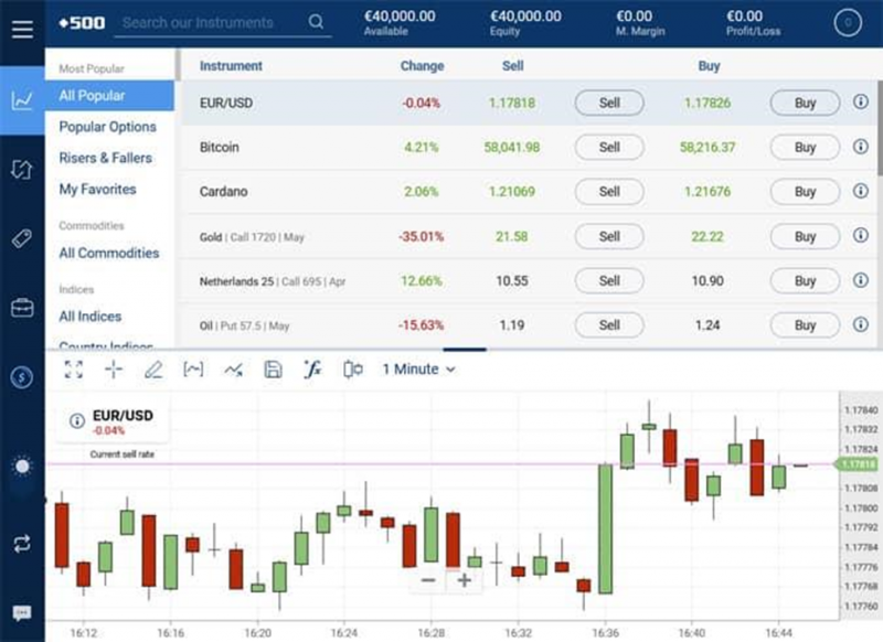 plus500-demo-account