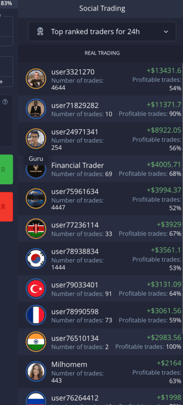 Pocket Option Social trading support