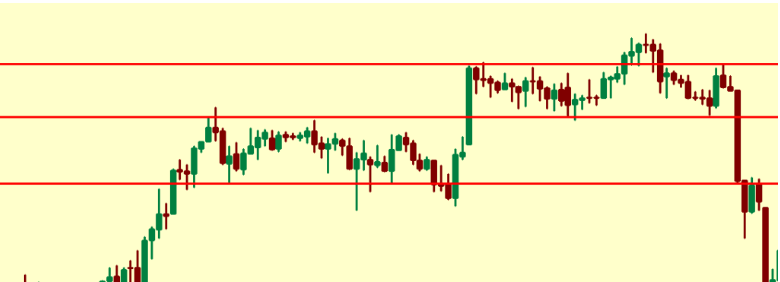 Пример узкого флэта