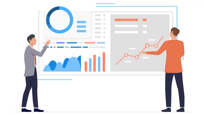 Profit Calculator Example - AUD Account