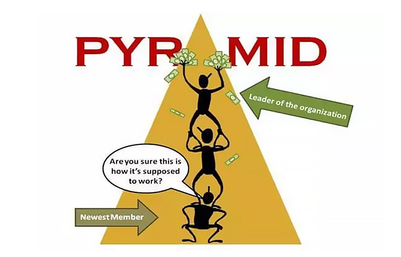Pyramid scheme