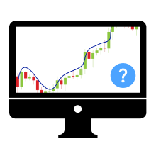 Що таке ковзна середня?