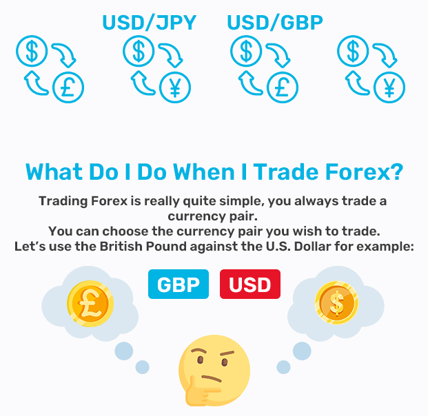 start with more than