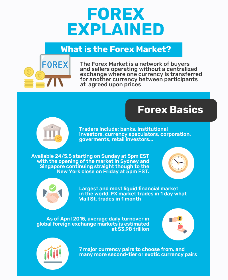 There are Thousands of Currency Pairs to Trade