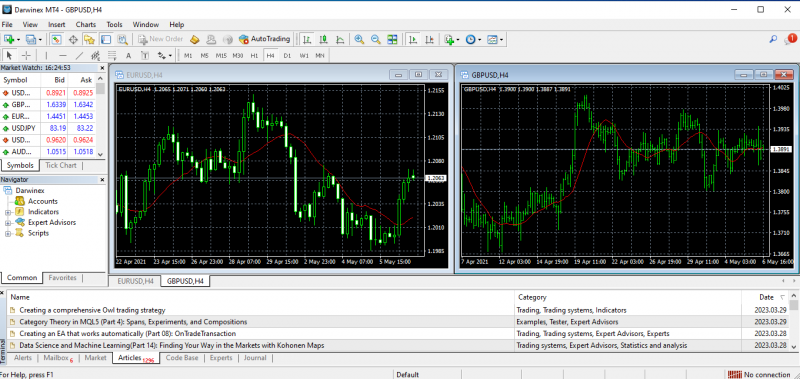 trading-experience-at-darwinex