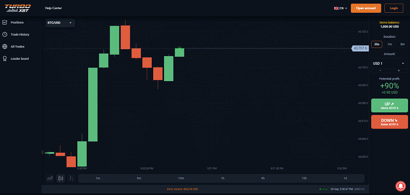 TurboXBT trading platform
