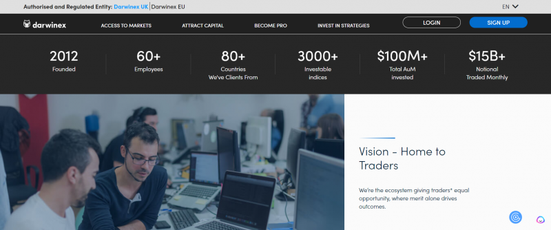 what-is-darwinex-and-how-does-it-work