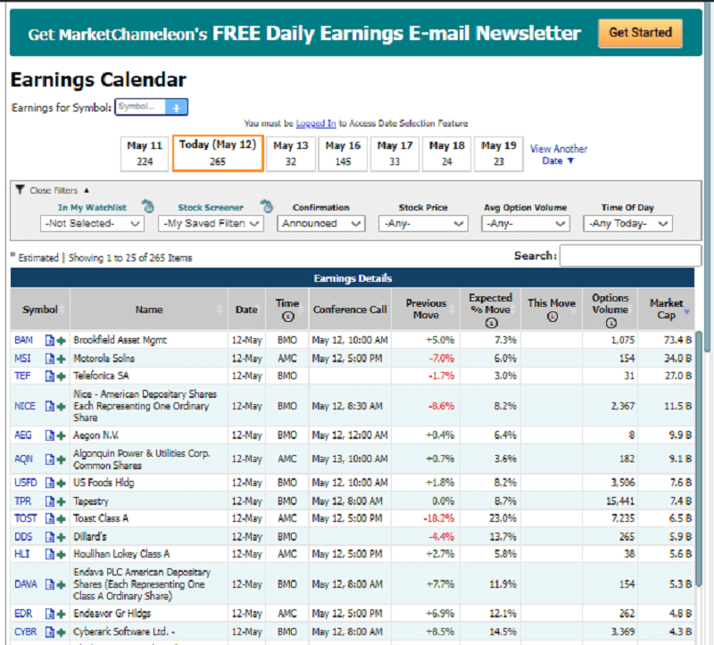 what-is-earnings-calendar
